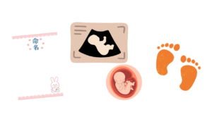 原板を用意する